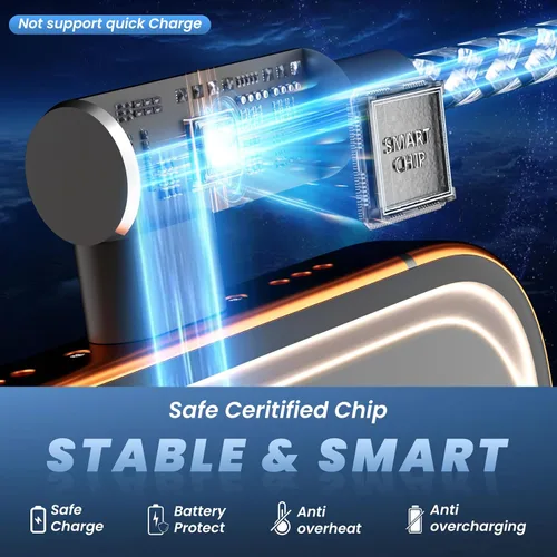 Vista 4 de Cargador de teléfono de 90 grados, cable de carga múltiple 4 en 2, cable USB C CarPlay con doble tipo C, micro USB, puerto IP, cable USBC de nailon