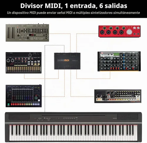 Vista 3 de MIDI Thru 6 Box USB MIDI Interfaz 1 en 6 salidas con cable Transmisión con Optoacoplador de alta velocidad MIDI Splitter, Plug-and-play