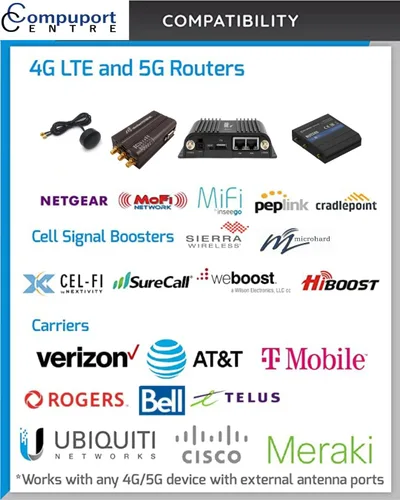Vista 5 de CompuPort 5G LTE Puck Antena omnidireccional de alta ganancia MIMO Dual Diversity con cables SMA macho de 15 pies, funciona con Sierra Airlink