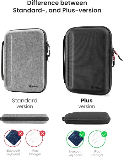 Vista 6 de tomtoc Funda tipo cartera para iPad Pro M5/M4 de 11 pulgadas 2025 y iPad Air M2 2024, iPad (A16), funda de transporte y almacenamiento