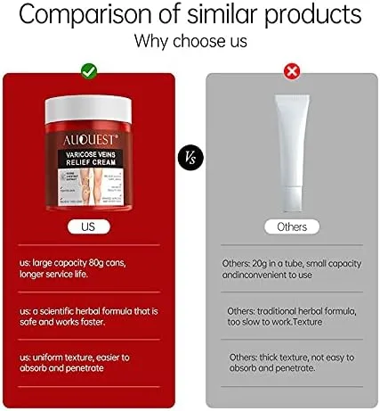Vista 4 de AUQUEST 2.82 oz Pies Varices Crema Tratamiento Aliviar Capilares Dilatados Eliminación Flebitis Araña Pierna Venas Varices Crema