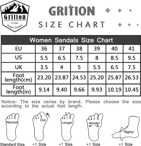Vista 6 de GRITION Women's Closed Toe Trekking Sandals, Waterproof Hiking Sandals, Comfort Breathable Outdoor Summer Flat, Adjustable Wear-Resistant Sports