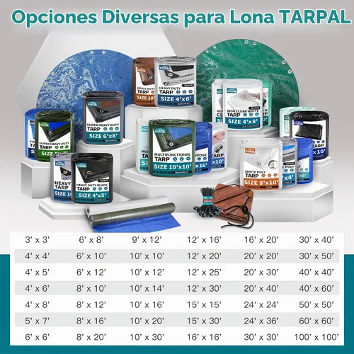 Vista 8 de TARPAL Lona 4x8 Pies Lonas Pequeñas Resistentes Impermeables 10mil Cubierta Protectora Multiusos Impermeable, Protección contra la Nieve o los Rayos