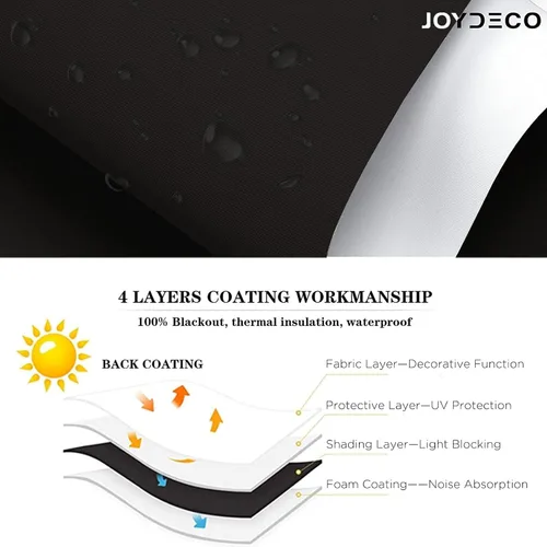 Vista 4 de Joydeco Persianas enrollables opacas sin cordón para oscurecer la habitación, persianas enrolladas con sistema de resorte, protección UV, persianas
