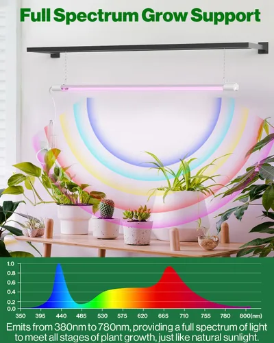 Vista 10 de Sunco - Paquete de 2 luces LED de crecimiento de 3 pies, espectro completo