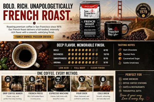 Vista 6 de San Francisco Bay Café gourmet tostado oscuro 100% arábica, 3 libras, Kosher San Francisco Bay French Roast — 100% arabica whole bean dark roast