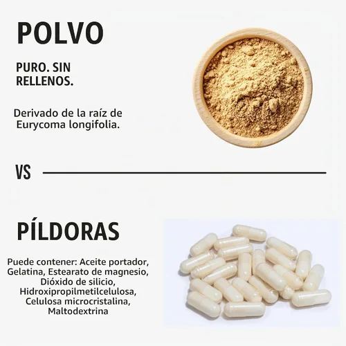 Vista 6 de WHYZ Tongkat Ali Extracto en polvo, 200:1 Longjack, Eurycoma longifolia, 4