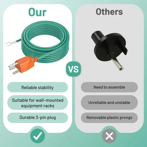 Vista 5 de Cable de extensión de conexión Ethernet blindado de 10 pies/9.8 ft, para enchufe NEMA 5-15P de 3 puntas, cable de tierra de seguridad