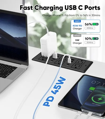 Vista 3 de Regleta de alimentación empotrada de 45W, protector de sobretensiones de montaje empotrado (1200J) con 6 tomas de CA y 8 puertos USB (4 USB-C)
