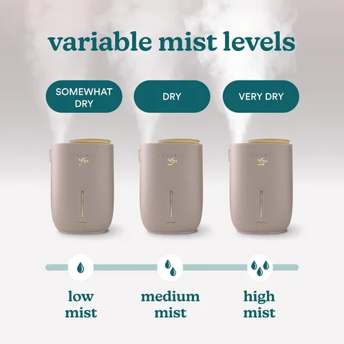 Vista 6 de Homedics Natura Humidificador ultrasónico de vapor caliente y frío, 1.3 galones para habitaciones grandes, 60 horas de funcionamiento, soporte