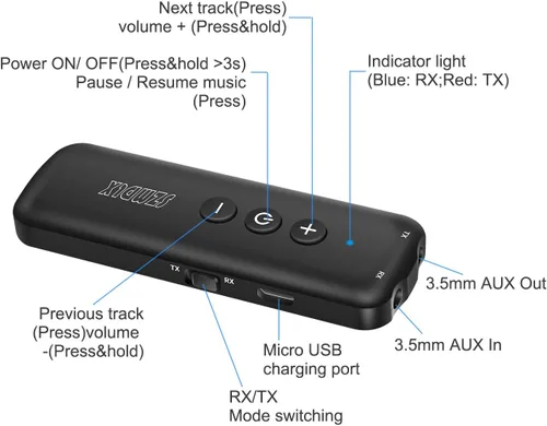 Vista 5 de Transmisor Bluetooth 5.3 3 en 1, receptor Bluetooth, adaptador inalámbrico, adaptador de audio Bluetooth con salida estéreo AUX de 0.138 pulgadas