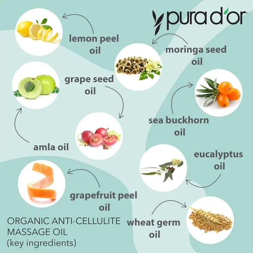 Vista 5 de PURA D'OR Aceite de masaje anticelulítico orgánico de 16 onzas para piernas tonificadas y glúteos, cáscara de limón, moringa, semilla de uva, pomelo