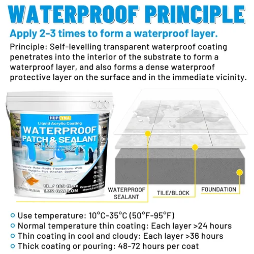 Vista 7 de Hupeyna Sellador impermeable, revestimiento impermeable transparente líquido, agente de reparación antifugas, adhesivo invisible a prueba de agua