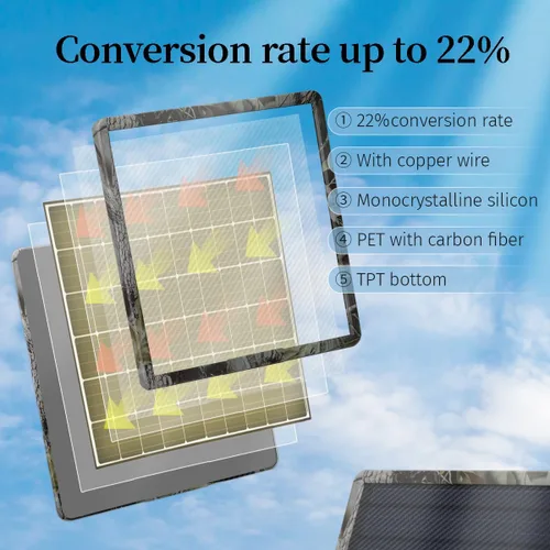 Vista 5 de Impermeable colorido 25000mAh gran capacidad Solar Power Pack 20W Tipo-C carga rápida panel solar para la cámara de seguridad del sendero salvaje