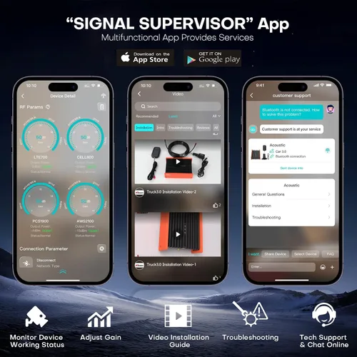 Vista 8 de HiBoost Amplificador de teléfono celular para camioneta de coche y SUV, nuevo amplificador de señal 5G y 4G LTE para todos los operadores de EE. UU.