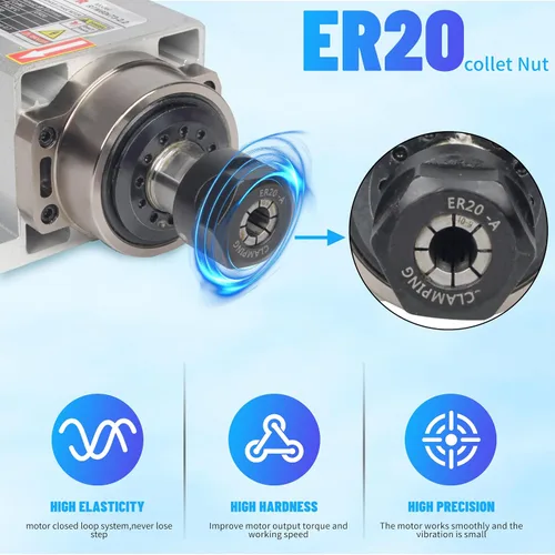 Vista 2 de RATTMMOTOR Motor de husillo de 2.2KW 220V cuadrado refrigerado por aire ER20, 24000RPM husillo de alta velocidad 4 rodamientos trifásicos 6A 400Hz