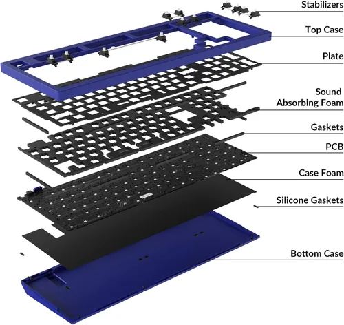 Vista 3 de Keychron Q5 Teclado mecánico personalizado con cable Versión barebone de aluminio completa, diseño intercambiable en caliente del 96%, kit