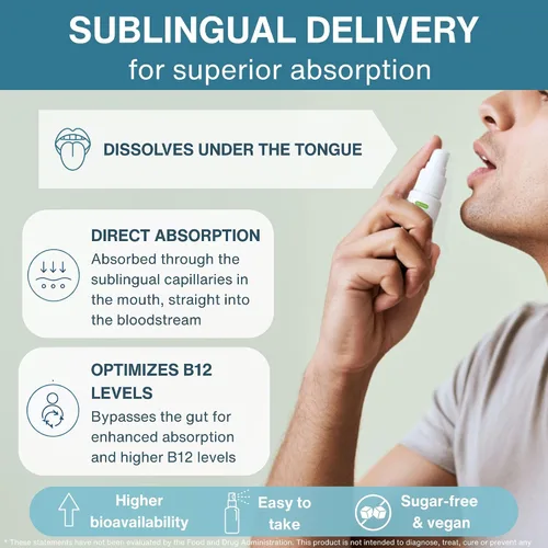 Vista 4 de Igennus Complejo Triple de Vitamina B12 5000mcg, Spray Sublingual Líquido, 45 Porciones, Metilcobalamina Metilada, Adenosilcobalamina e