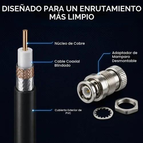 Vista 2 de RS Premium BNC - Kit de cable de extensión de antena coaxial para micrófonos inalámbricos, cables de núcleo de cobre blindados contra el ruido