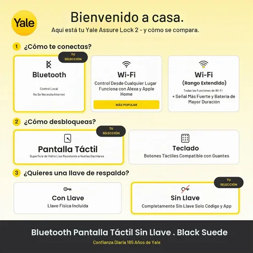 Vista 5 de Yale Home Assure Lock 2 Cerrojo de perno, cerradura de puerta de entrada sin llave de ante negro con teclado táctil digital y conectividad Bluetooth