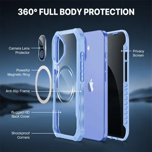 Vista 55 de CENHUFO Funda de privacidad para iPhone 11 Pro, funda de cuerpo completo con protector de pantalla de privacidad de vidrio templado 9H integrado