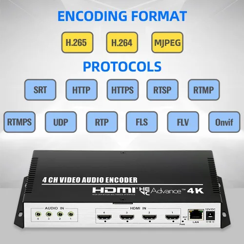 Vista 2 de Codificador de video HDMI 4K H.265 264 MJPEG de 4 canales con pantalla, salida máxima de 16 alimentaciones, audio adicional HTTP RTSP RTMP RTMPS SRT