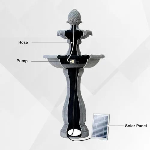 Vista 6 de XBrand Fuente de agua para exteriores de 2 niveles con energía solar de 44 pulgadas, fuente de resina de fibra de vidrio con bomba de apagado Negro
