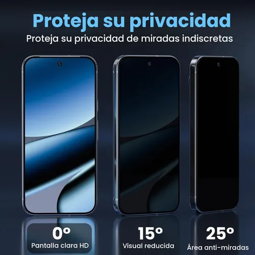 Vista 2 de Paquete de 2+2 para Google Pixel 10 Pro XL Protector de pantalla de privacidad y protector de lente de cámara, compatible con desbloqueo por huellas