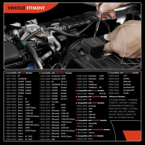 Vista 2 de A-Premium Medidor de sensor de flujo de aire masivo MAF 25318411-6,8Cyl, 4.0 4.2 4.3 4.6 4.8 5.3 5.7 6.0 6.2 6.6 8.1L - Compatible con Chevy, GMC