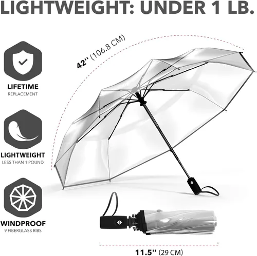 Vista 101 de REPEL Windproof Travel Umbrella - Compact & Withstands Winds up to 85MPH , Strongest Premium Auto Folding Umbrella for Rain and Sun - Durable, Light