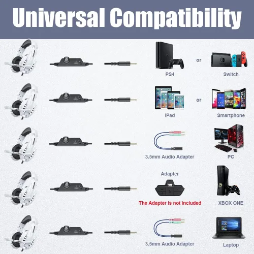 Vista 6 de BENGOO Auriculares profesionales para juegos para PS4, PS5, PC, Xbox One, auriculares con cancelación de ruido con micrófono, luz LED, sonido