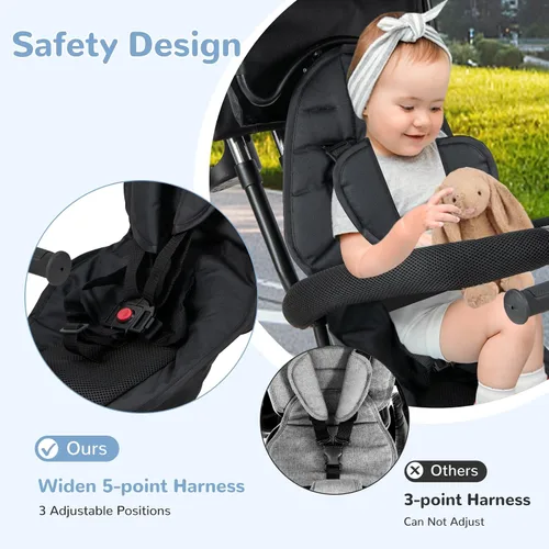 Vista 9 de INFANS Triciclo para Niños, Triciclo de Bebé 6 en 1 Bicicleta para Niños Pequeños con Asiento Reversible, Mango de Empuje Ajustable, Control