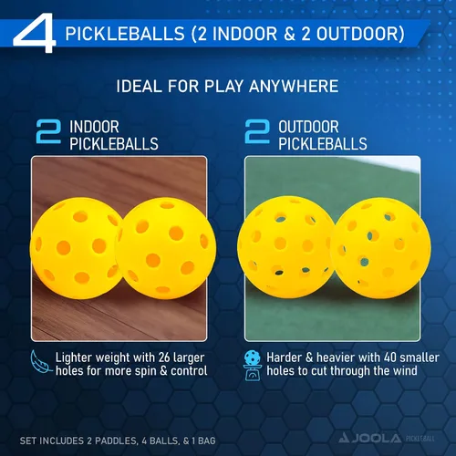 Vista 5 de JOOLA Pickleball Paddles Set of 2 – Multiple Colors - Reinforced Fiberglass Surface – Lightweight, Durable, Beginner-Friendly Racket Design – Set