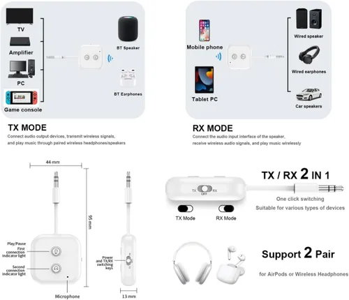 Vista 2 de Receptor transmisor de audio inalámbrico Bluetooth 5.3 de hasta 2 AirPods/auriculares inalámbricos, uso con cualquier conector de audio de 0.138 in