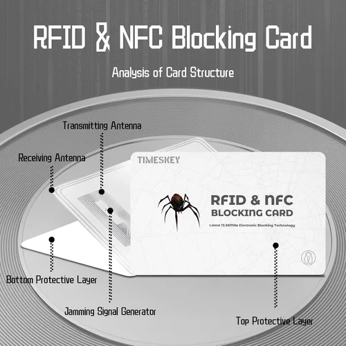 Vista 29 de Bloqueo RFID TimesKey, 2 pzas, Minimalista