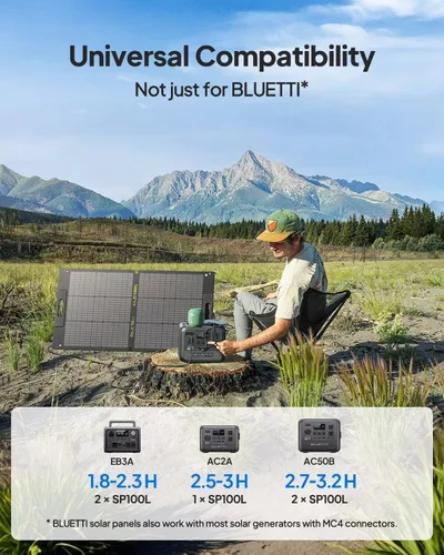 Vista 3 de Impermeable portátil de la eficacia alta IP67 del panel solar 23,4% de BLUETTI 100W