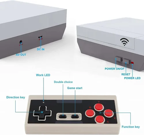 Vista 4 de Wireless Retro Game Console, 2026 New Classic Mini TV Gaming Console, Built-in 620 Video Games with 2 Wireless Controllers, AV Output 8-Bit Game