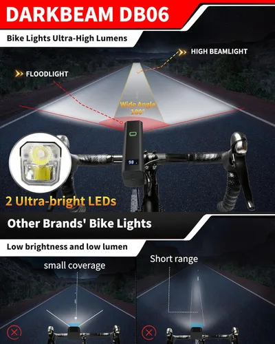 Vista 2 de DARKBEAM 6000LM - Faros delanteros de bicicleta USB C recargables, alto lumen súper brillante, juego de luces de bicicleta para conducción nocturna