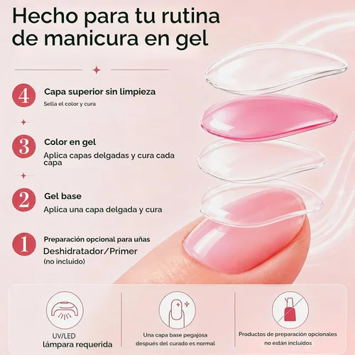 Vista 7 de Beetles - Juego de 2 capas base y capa superior de gel de 0.5 onzas