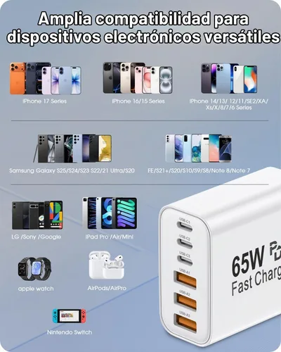 Vista 6 de FEEL2NICE Paquete de 2 cargadores USB C de 65 W, cargador rápido de pared de 6 puertos [3 PD USB-C y 3 QC 3.0 USB-A], adaptador compacto para iPhone
