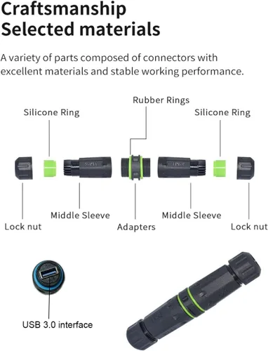 Vista 4 de PENGLIN 2 acopladores de montaje en panel USB 3.0, adaptador de paso USB impermeable al aire libre, conector USB 3.0 estándar industrial hembra a
