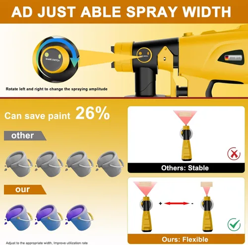 Vista 3 de Pulverizador de pintura para batería Dewalt de 20 V, pistola de pintura en aerosol Hobby Colin HVLP con motor sin escobillas y boquilla de cobre