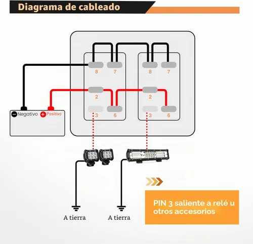Vista 4 de Nilight 90104B - Barra de luz LED trasera láser de aluminio de 2 velocidades con interruptor basculante a palanca precableado de encendido y apagado