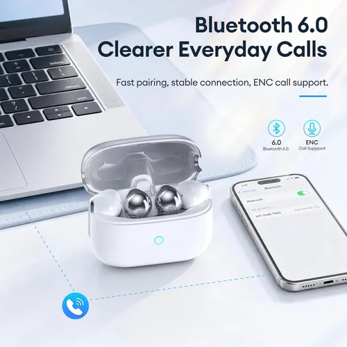 Vista 6 de PAXA Auriculares con clip de oreja abierta 2 en 1 con auriculares Blanco