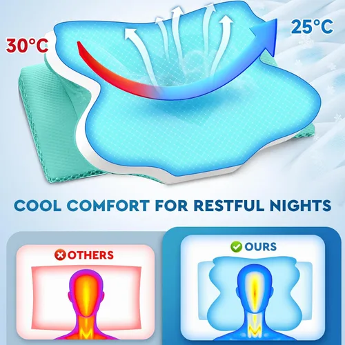 Vista 6 de CushZone Almohada Cervical para el Cuello, Almohadas de Espuma Viscoelástica de Soporte para el Cuello para Dormir, Almohada de Hombro para Personas