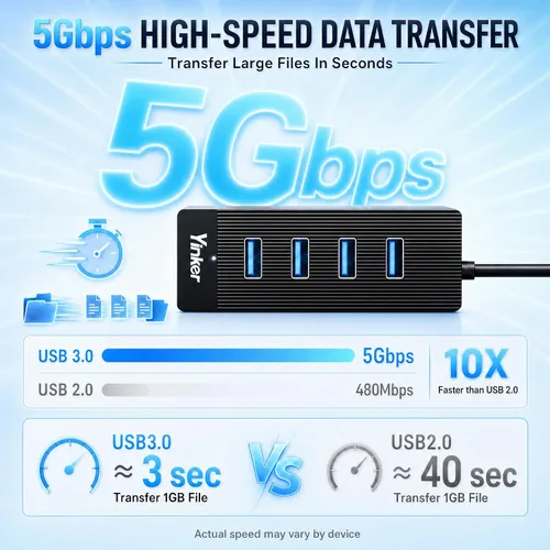 Vista 3 de Hub USB 4 puertos, múltiples concentradores USB 3.0, divisor USB-A para laptop con puerto de alimentación tipo C, extensor para un puerto portátil