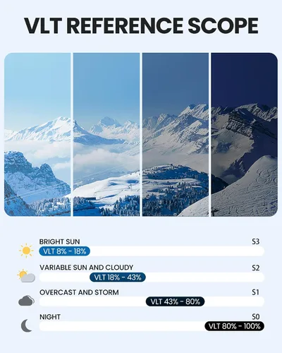 Vista 6 de OutdoorMaster - Gafas de esquí Falcon con lente de ZEISS, gafas de snowboard OTG antiempañamiento, lente intercambiable magnética, gafas de nieve