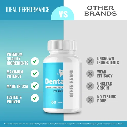 Vista 7 de Dentavive Capsules, píldoras oficiales de suplemento de salud oral Denta Vive - Máxima fuerza, todo natural para la salud de las encías, dientes