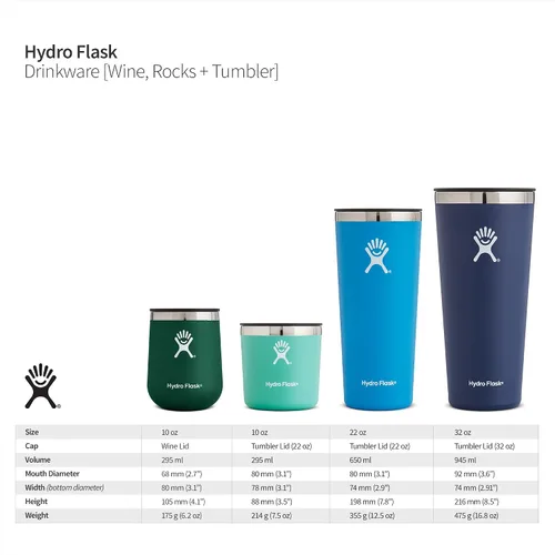 Vista 3 de Hydro Flask Vaso de vino de acero inoxidable de doble pared aislado al vacío de 10 onzas con tapa a presión, Pacific