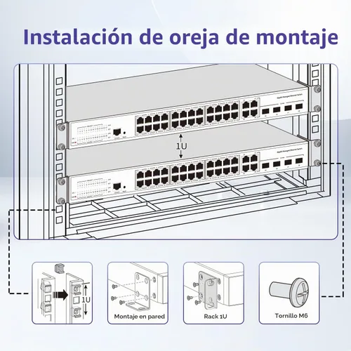 Vista 3 de Kit de montaje en rack de 19" para interruptores de 17,3 pulgadas de ancho, compatible con productos Select Buffalo Tech, Dell, Cisco, D-Link